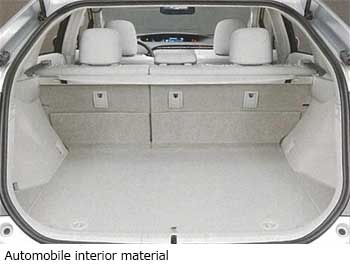 Automobile interior material